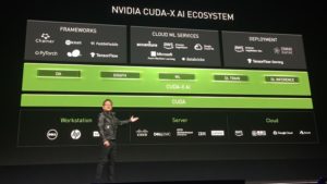 Nvidia Sees Decline In Data center Business, CEO In Talks With Big Clients