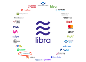 Finally Facebook Decides To Launch Libra With Its Remaining Partners