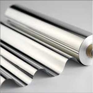 Aluminum Foil Market