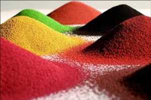 Synthetic Pigment Market