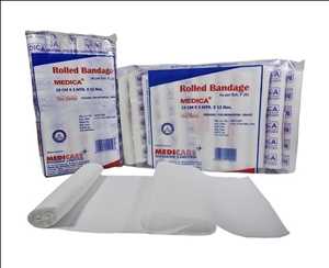Global W.O.W. Gauze Bandage Market Industry