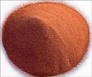Atomizing Copper Powder Market