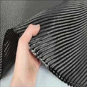 Carbon Fiber Composite Materials Market