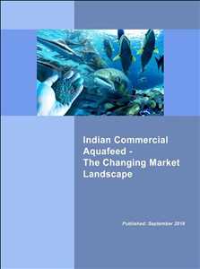 Commercial Aquafeed Market