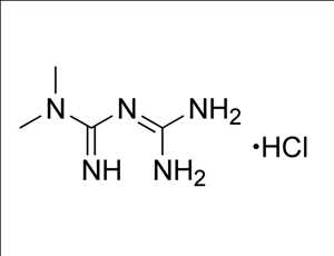 Metformin Hydrochloride Market
