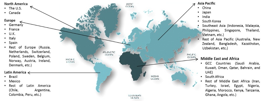 Lead Chemicals Market