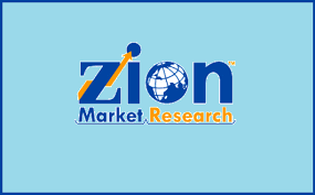 Global high-throughput screening market