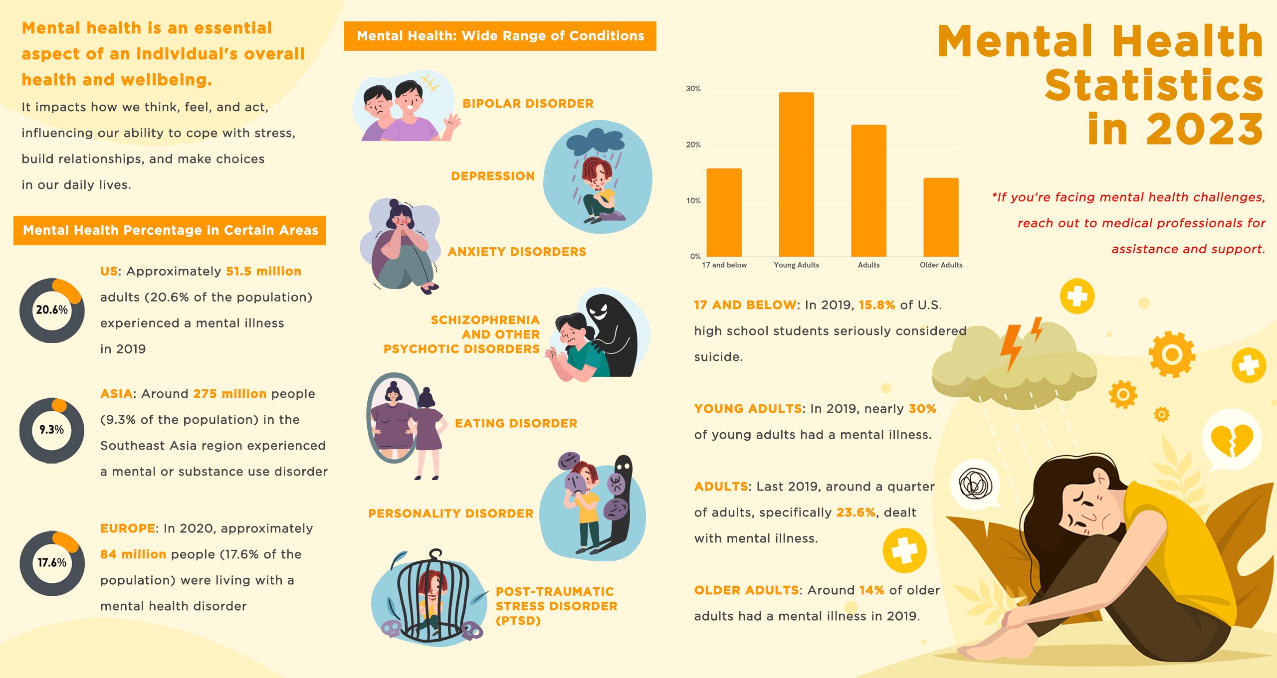 Asenapine Maleate API Market